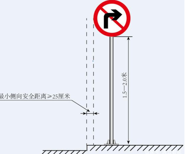 交通標(biāo)志桿件的配套應(yīng)用有哪些？